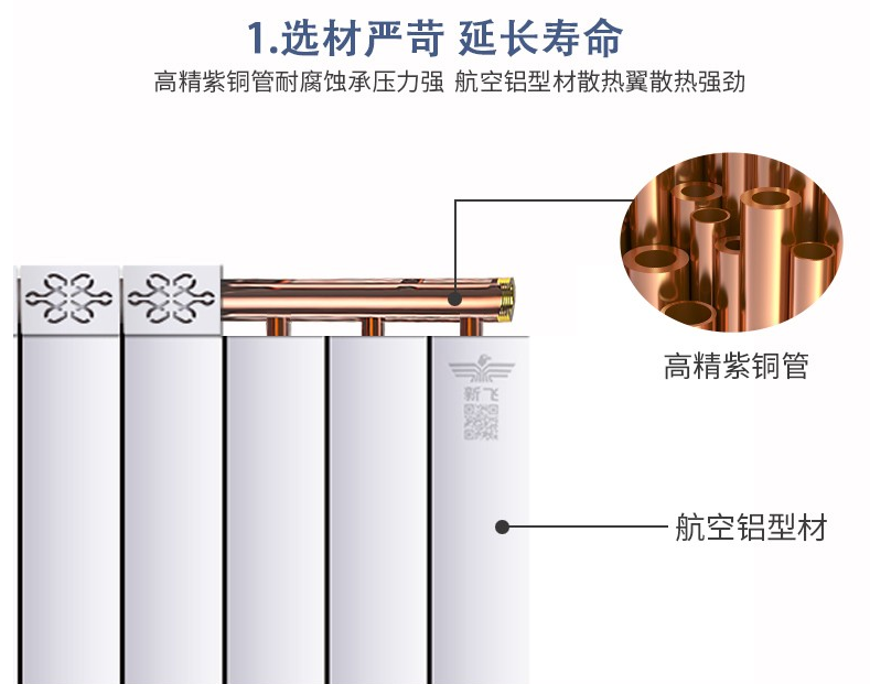 铜铝复合糖心下载最新地址的内结构与采暖有怎样的关系呢？