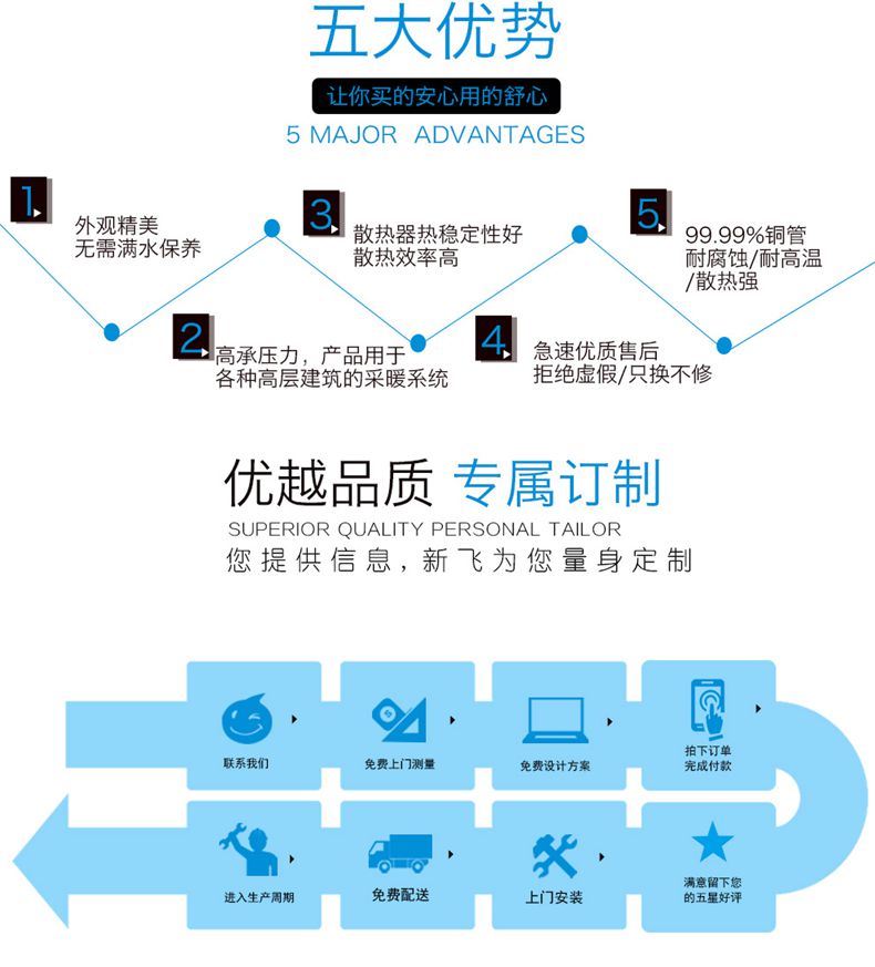 糖心下载最新地址优势