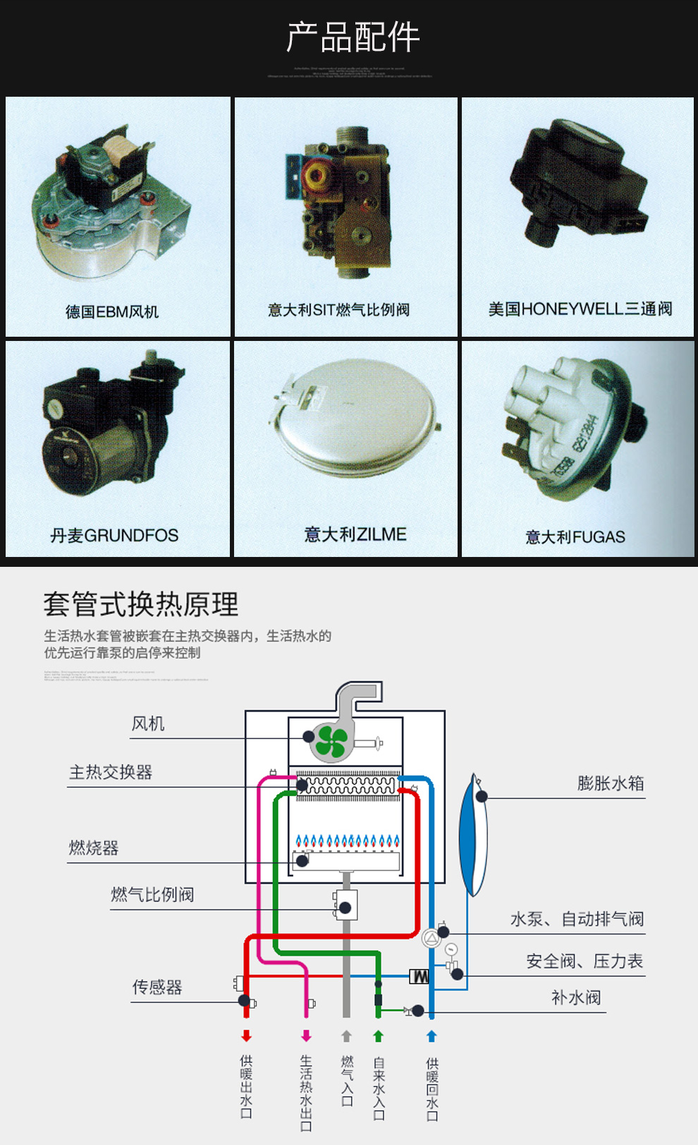 糖心视频在线观看免费下载变频壁挂炉糖心VLOG色版官网首页配件